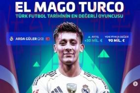 德转：居勒尔成为迄今土耳其史上身价最高的球员
